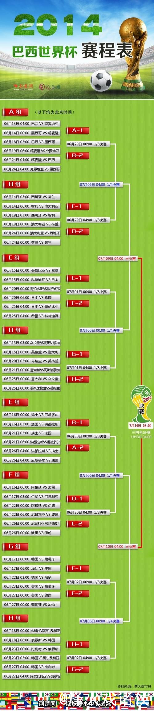 2026世界杯比分官网全站更新及赛程查询